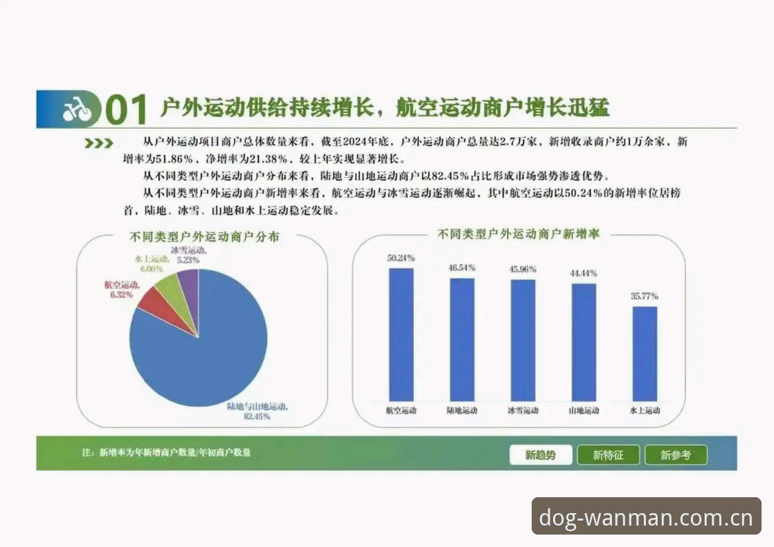狗万manbetxios版深度评测：移动端体育平台入口的体验与趋势分析